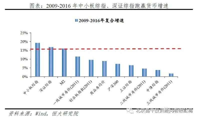 影子经济合法化能增长gdp吗_什么是影子经济 影子经济的兴起和发展 下