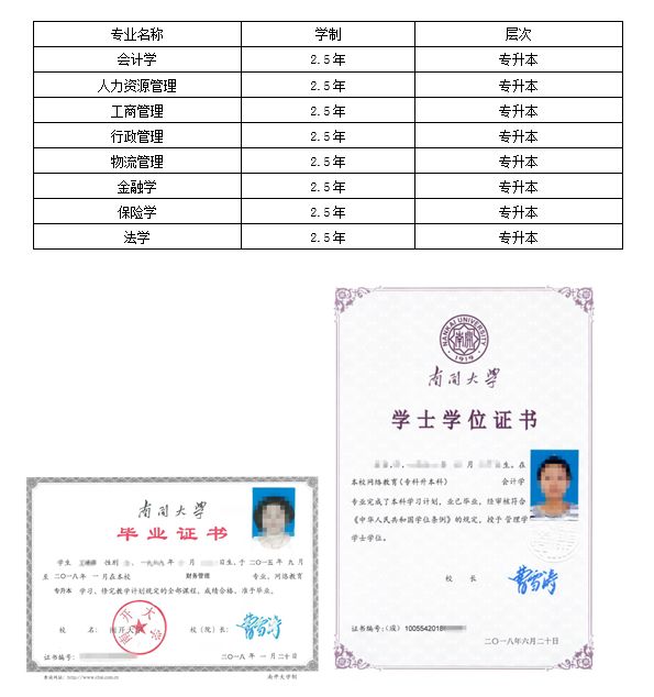 上海开放大学浦东南校2020春季奥鹏远程教育热招中