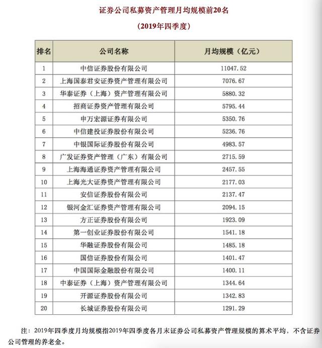 江海证券排名_江海证券