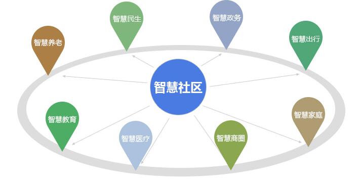 品质什么化 bf7a9bffcad449eb9c899de2d7436bd4.jpeg