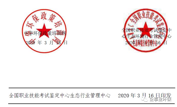 "环保管家"咨询师职业技能考试鉴定报 名 表报名时间 培训地点*单位