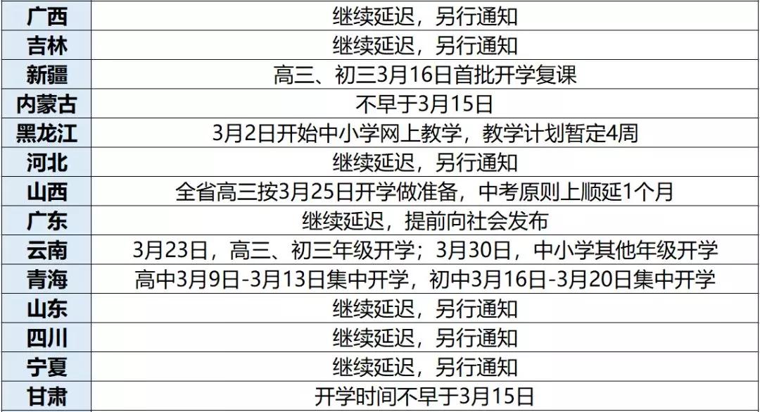 腾冲的gdp与芒市相比如何_为什么要在腾冲买房 看完你就知道了(2)