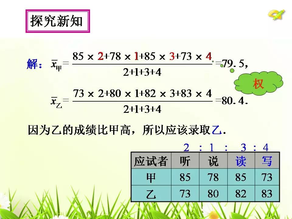 数学人口数据手抄报_人口普查手抄报(2)