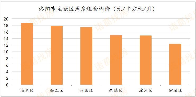 一周总人口_幼儿园一周食谱