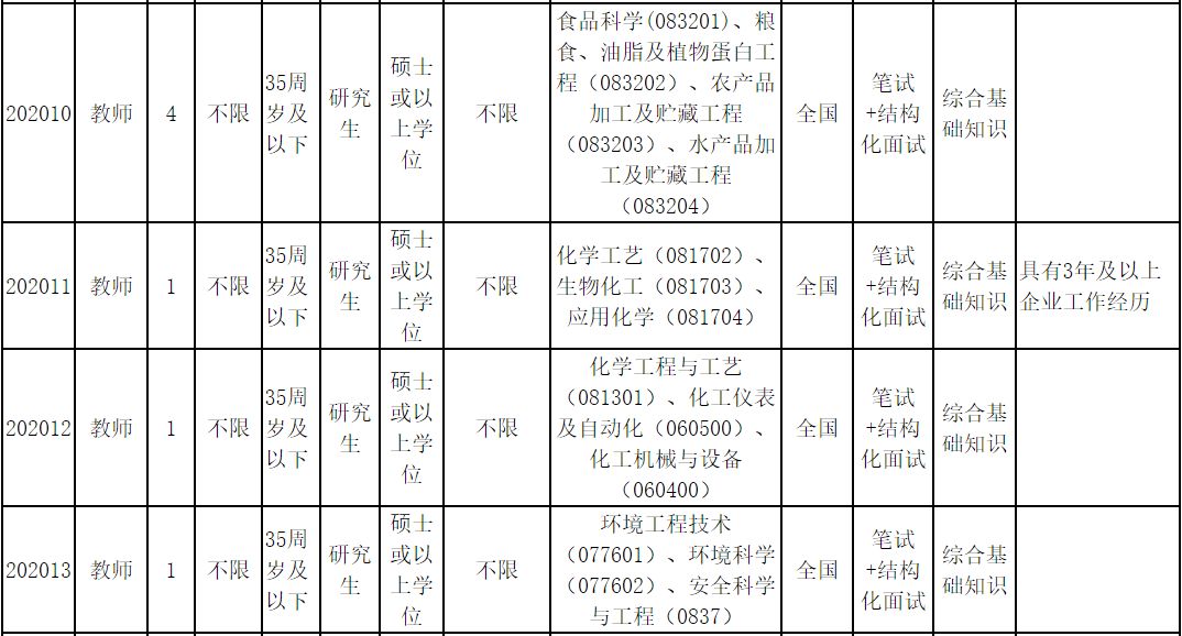 户籍人口的计量单位_中国户籍人口排名