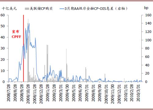 青白江2020预计gdp_30省公布今年GDP增长目标 多数下调区间上下限(3)