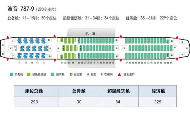 国航海外疫情防控组成员张允此前介绍,3月12日,ca988次航班在洛杉矶