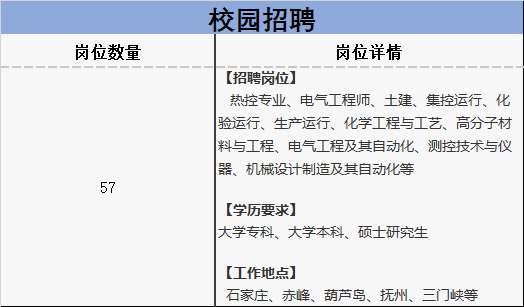 大唐集团招聘信息_国企是国家的顶梁柱 整顿国企是国家改革的重重中之重 是全国民的期待(5)