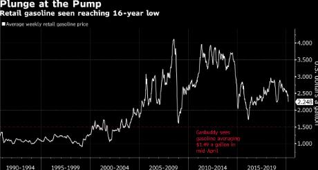 肯塔基gdp_肯塔基蓝草图片