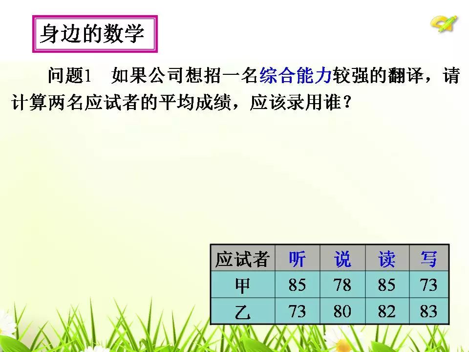 数学人口数据手抄报_人口普查手抄报