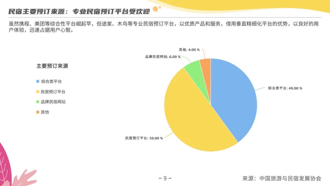 中国经济基础总量_中国地图