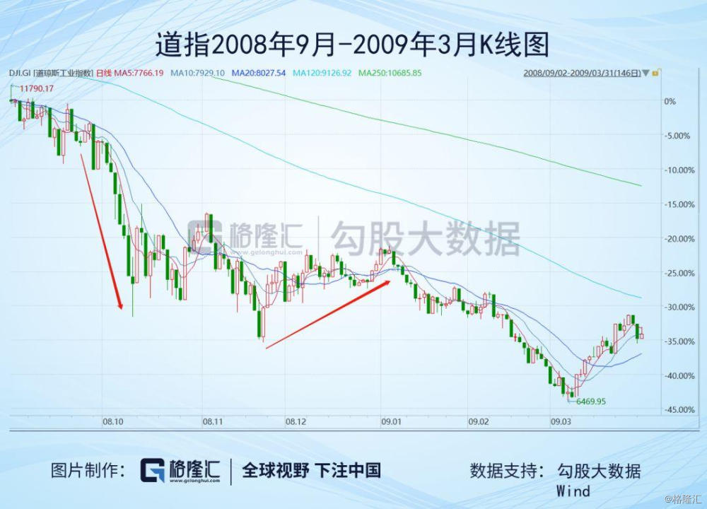 湖北除武汉外gdp_长沙GDP破万亿 2017年湖南GDP依旧不敌湖北