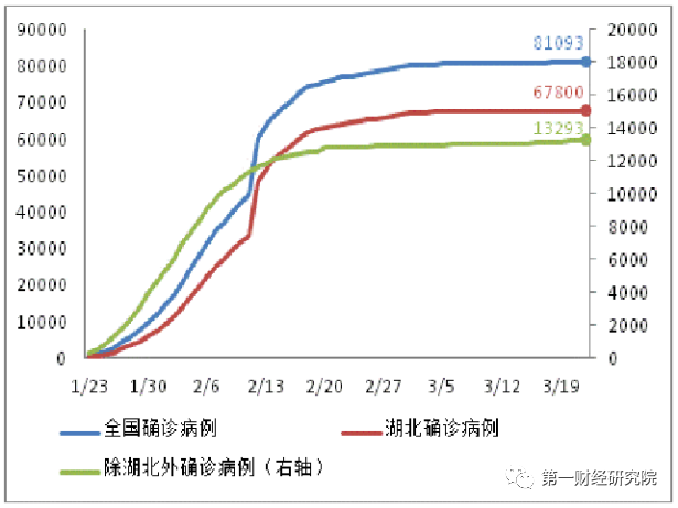 19年大健康的GDP是多少_心理健康手抄报(3)