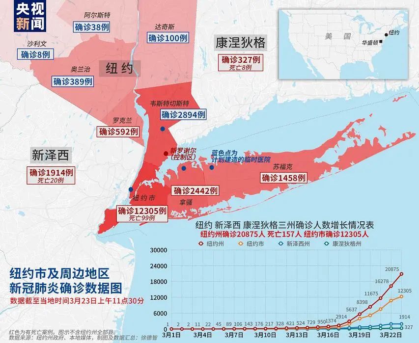 美国人口2021是多少人_美国有多少人口(2)