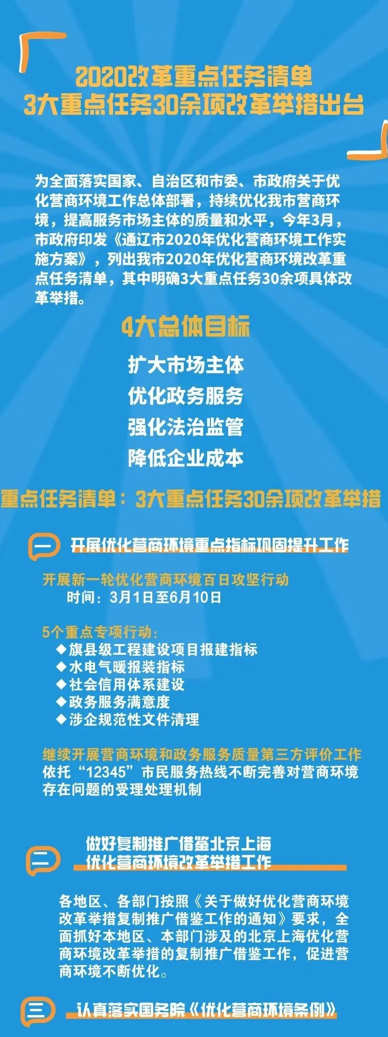 优化营商环境 通辽永不止步 | 聚焦3大重点任务30余项改革举措