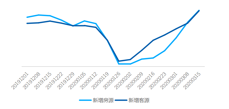 GDP对我国金融市场的影响_老龄化对全球gdp影响(2)