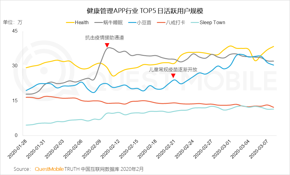 2020绵阳新生儿人口增长趋势_绵阳市区人口(3)