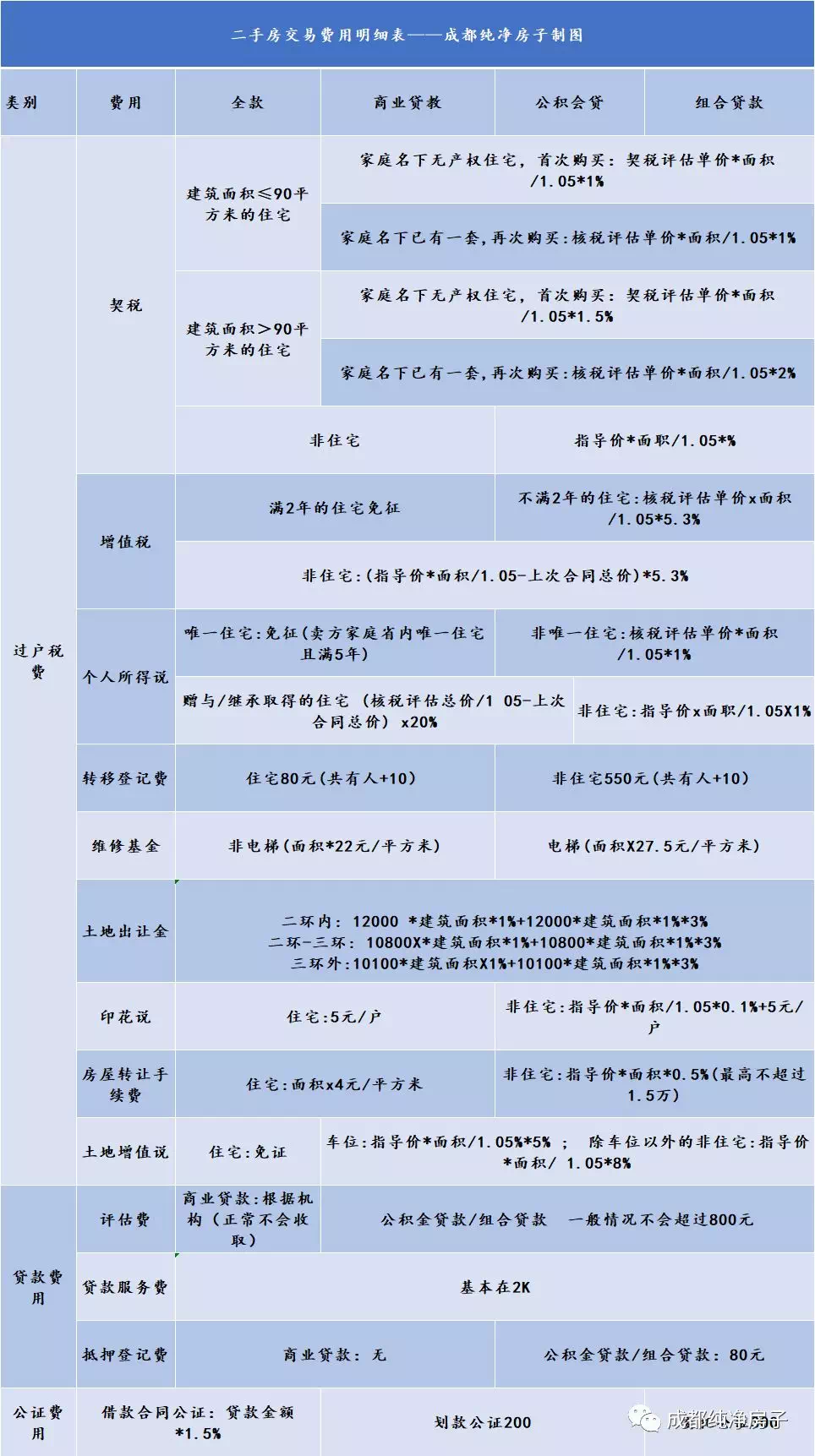 db0354cc30ad4f95abc2aa74c86027f3.png