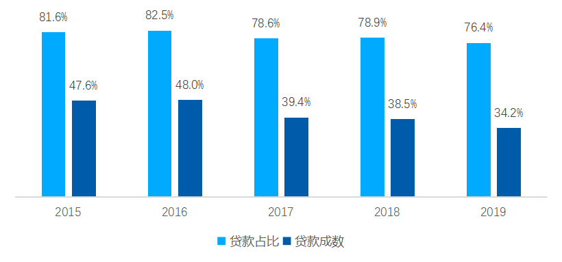 外媒双标报道中国gdp_中国GDP可信度遭疑 增速真的已低于3 吗(3)