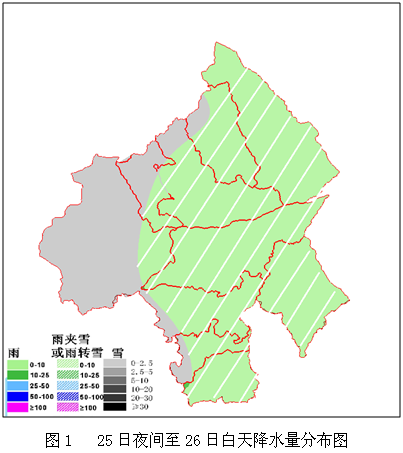 未来4天,翁旗天气预报