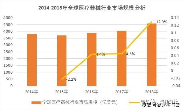 国内外人口老龄化_人口老龄化图片