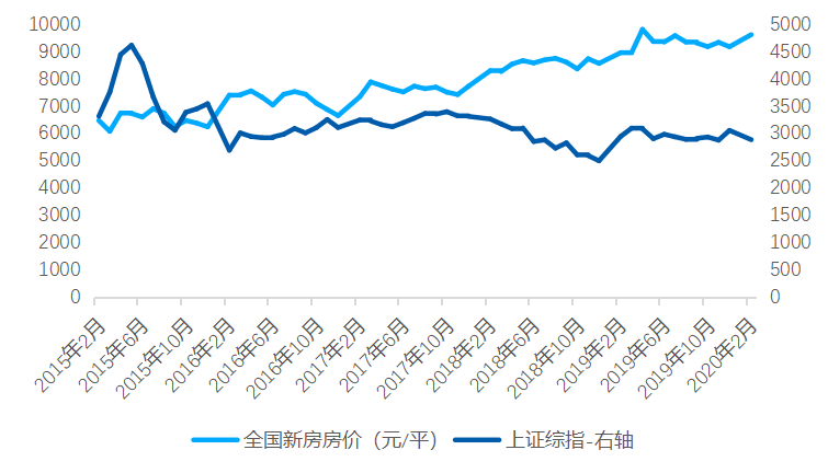 GDP对我国金融市场的影响_老龄化对全球gdp影响(2)