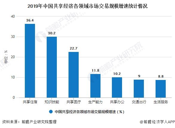 2020年以后我国经济总量_2008以后年宏观经济图