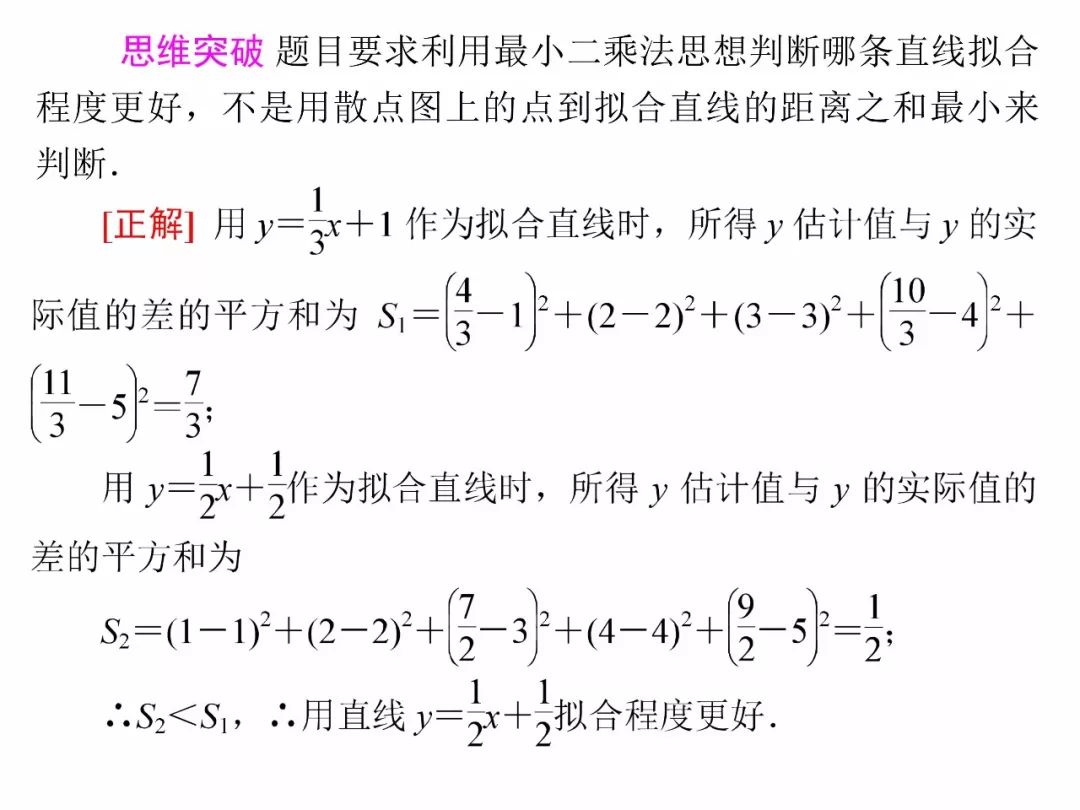 高中数学:线性回归方程知识点专项讲解及典型例题归纳