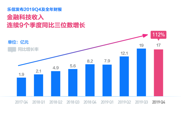 浦东新区2021年全年GDP_22省份一季度GDP 湖北增速第一,7省跑赢全国(3)