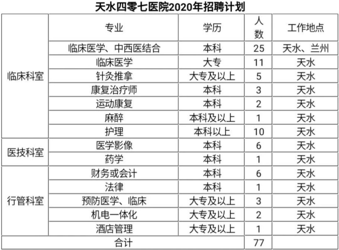 四零年人口_人口普查(2)