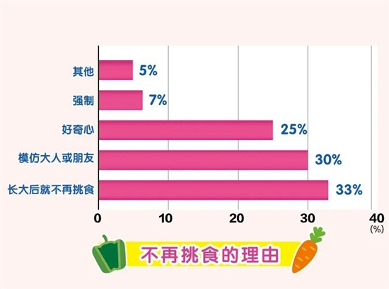 「肚子」孕期肚子突然发紧发硬？这4件事要少做！