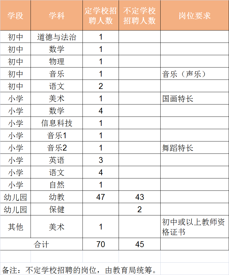 2020上海市青浦区gdp_上海2020年GDP超纽约吗(2)