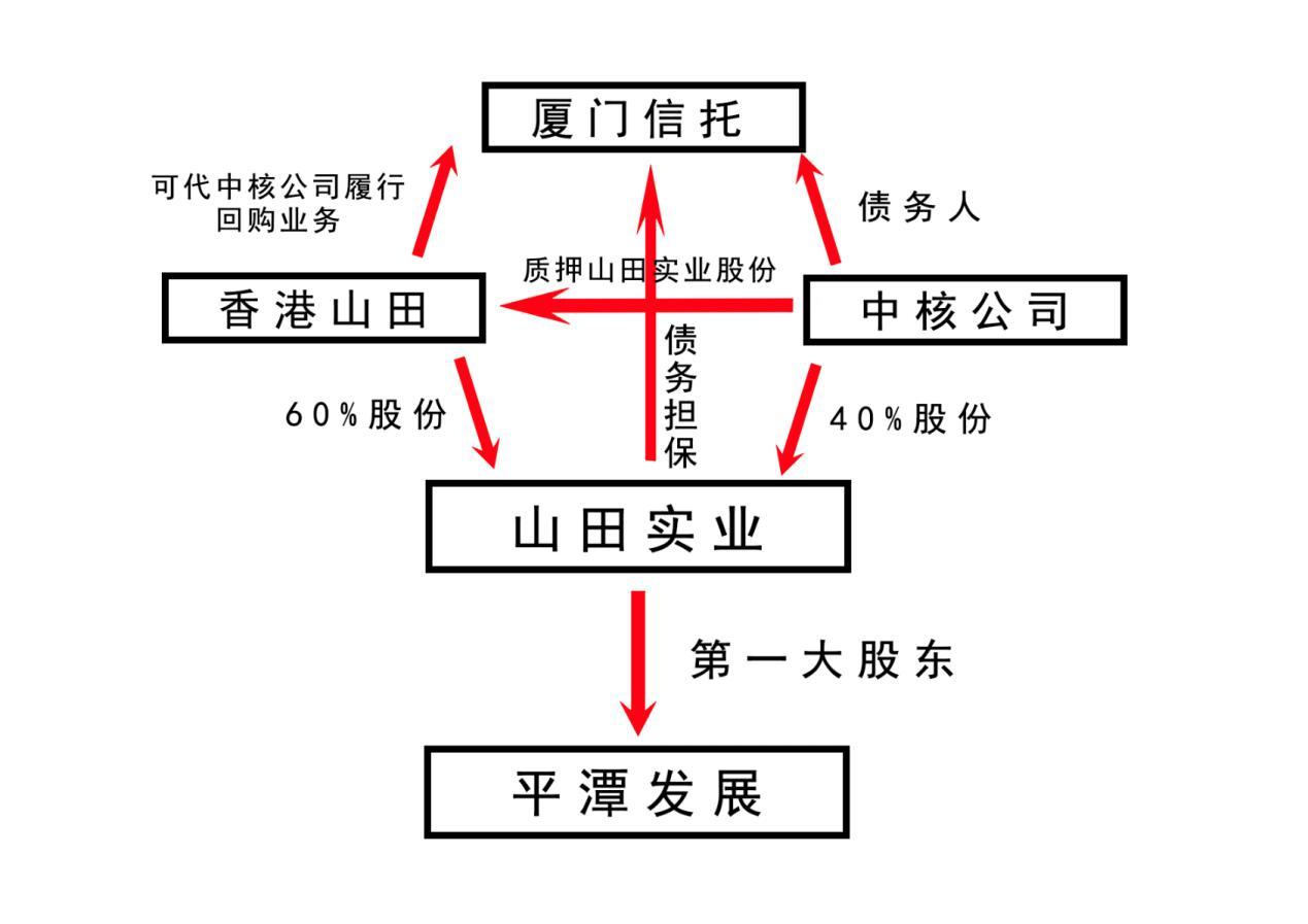 春申外来人口第三方_薛之谦天外来物图片(3)