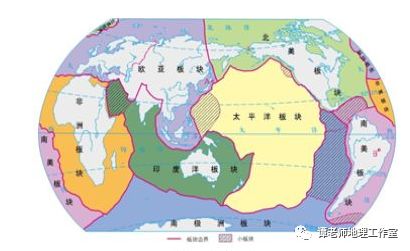 该理论认为,地球的岩石圈是由板块拼合而成;全球分为六大板块(1968年