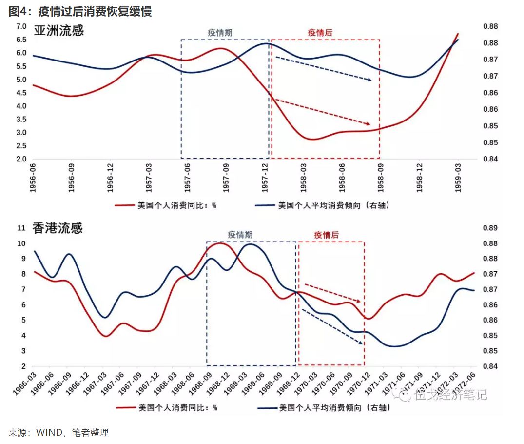 向性总人口_双性人(2)