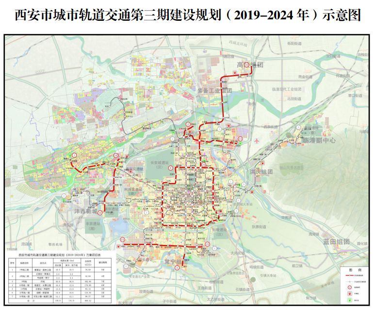5亿元,7条地铁,西安市城市轨道交通第三期建设规划批复成功!