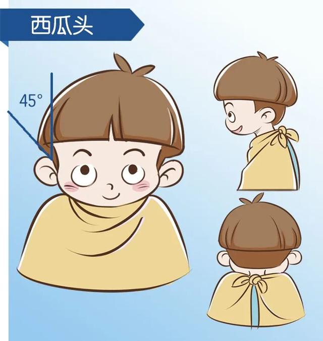 美赞臣新妈妈读本一剪就哭肿么办给娃理发试试这几招