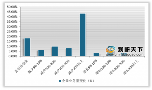 徐州关停企业影响gdp_看到这个消息惊呆了 徐州GDP挺进5000亿 将入选国家级中心城市(2)