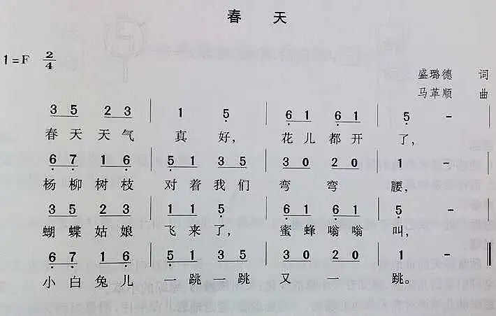 今天天气真好简谱_今天天气真好图片