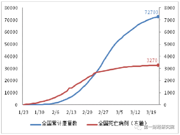 疫情下各国gdp下降多少_数字解读疫情下2020年各国GDP,这些国家增速比中国快靠的是什么(2)