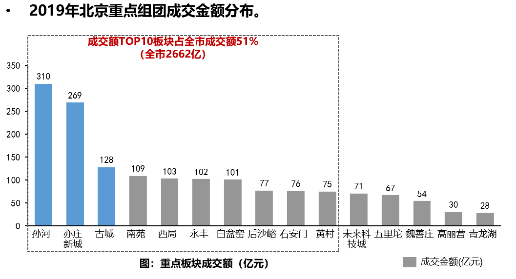 2050年公共教育占gdp_中国财政性教育经费现状(3)