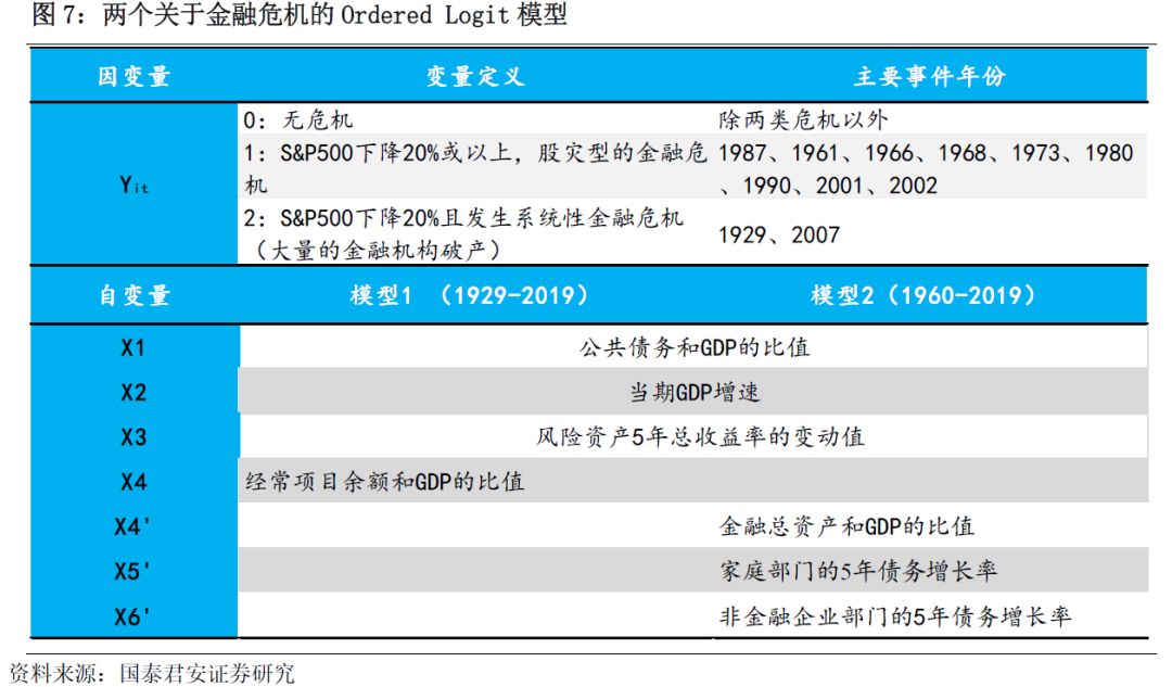 意大利公共债务占gdp比例_欧盟委员会警告意大利降低中期债务和赤字(2)