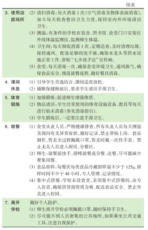 疫情期间中小学外来人口_疫情期间图片(3)