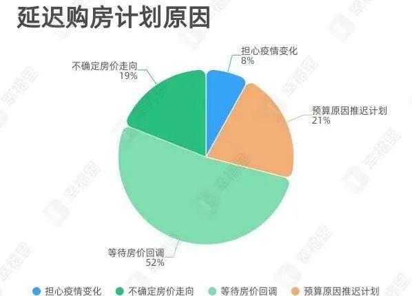 外国对我开展人口调研_那女孩对我说简谱(3)