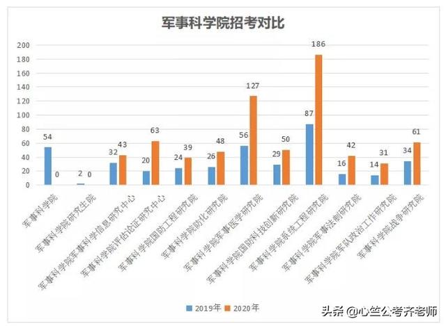 2020年温州人口增长多少_2020年温州地铁线路图