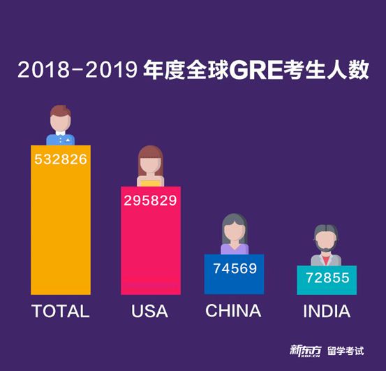 2020一季度山东各地G_山东地图