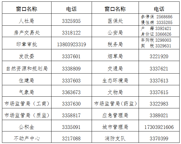 河南各市2020上半年G_河南地图各市划分图(3)