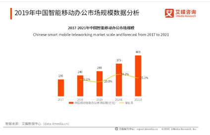 人口影响企业_影响人口的区位因素(2)