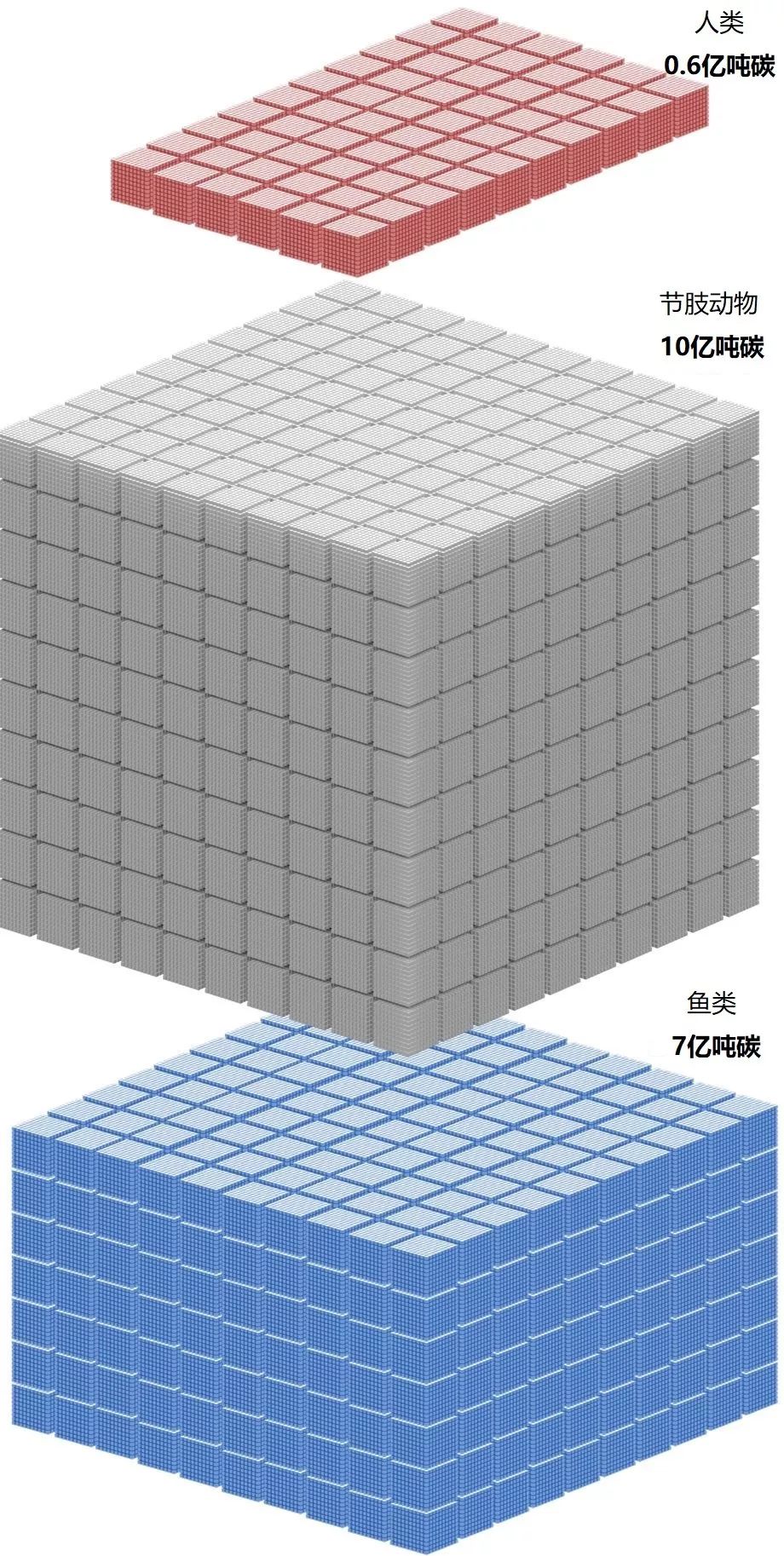 黑洞的密度每立方厘米多少吨 13ee09b09e3a4c4f8194107eb9228f5b.jpeg