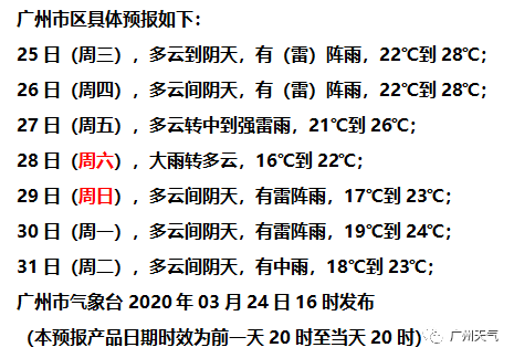 夏天的雷雨儿歌简谱_夏天的雷雨简谱(3)